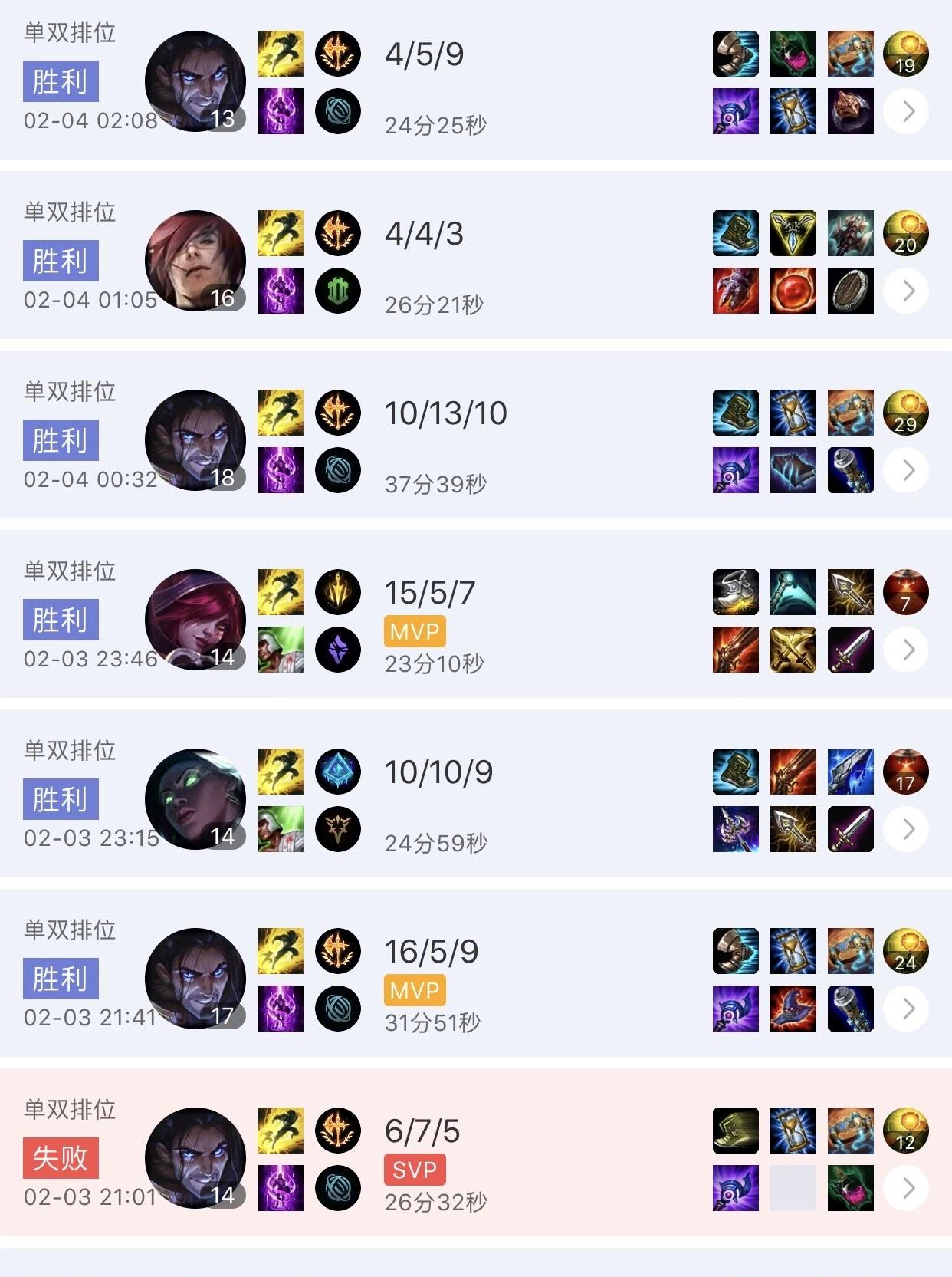 TheShy连续二十场比赛得分超过失利，巴黎圣日耳曼冲击纪录！
